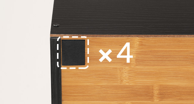 Κιβώτιο ψωμιού