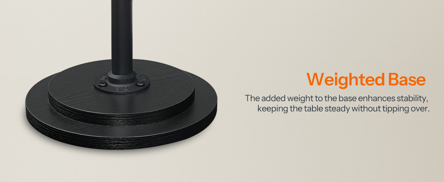 Σταθμισμένη βάση βάθρου